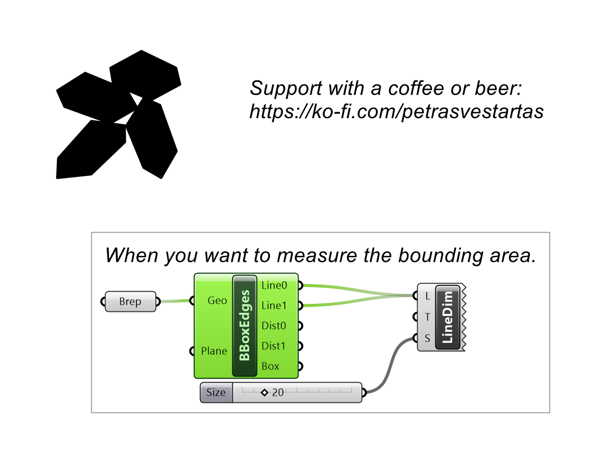 bbox_edges — bounding_box_edges