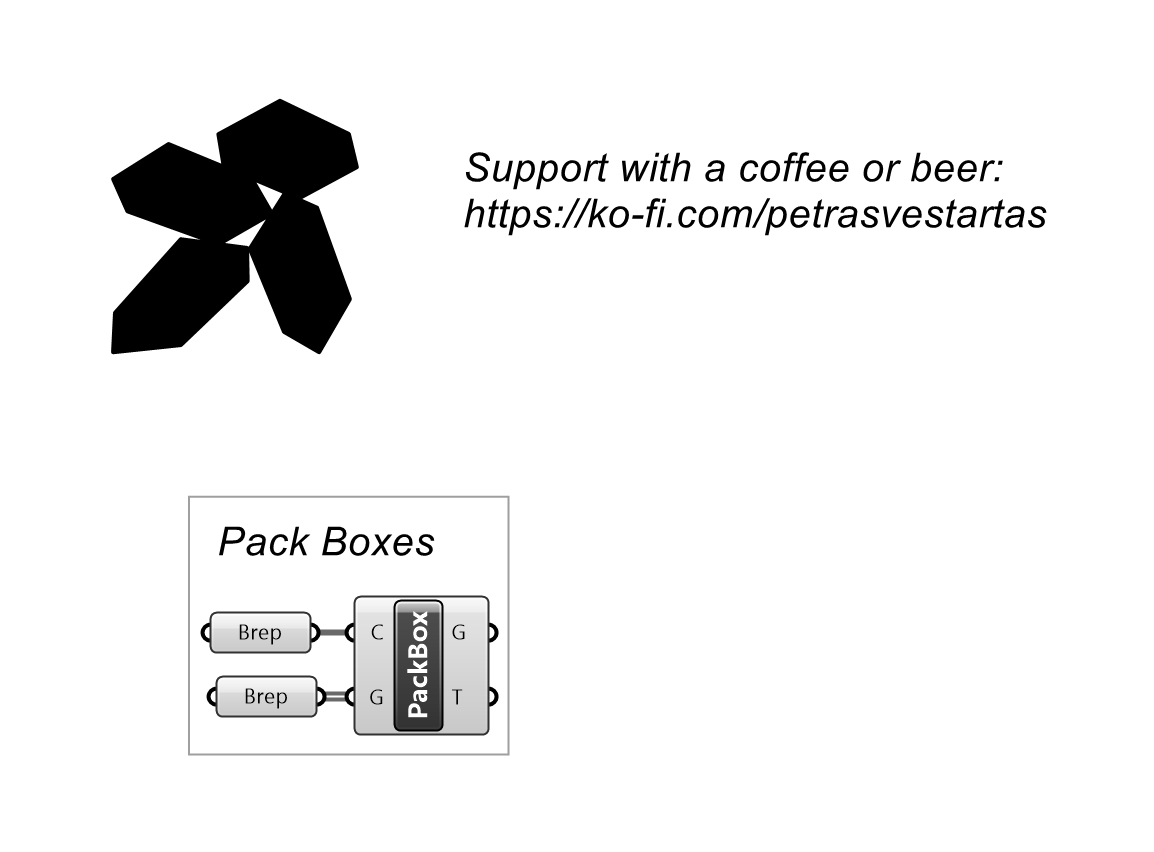 bin_packing — box_packing_2d