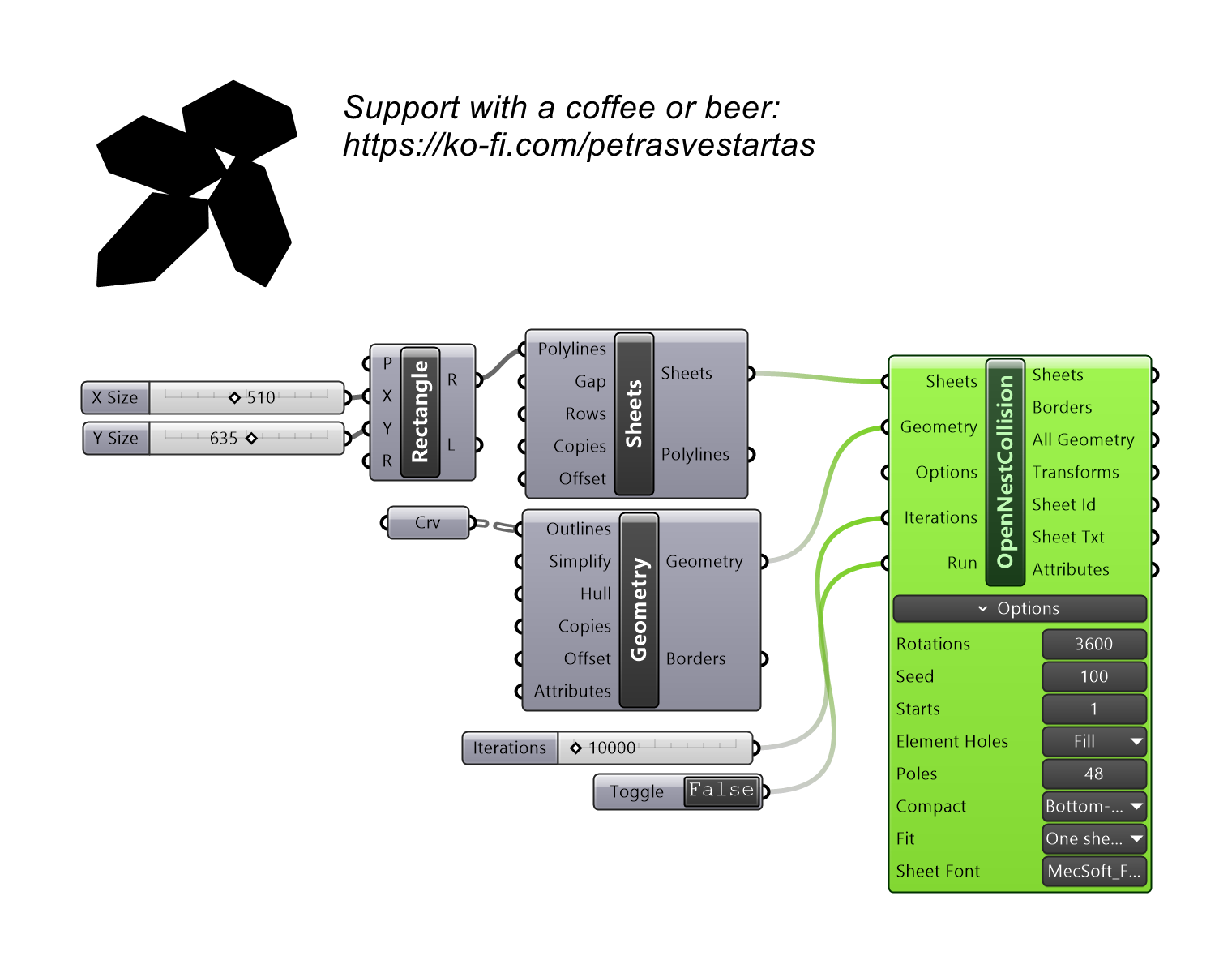 opennest_collision — opennestcollision