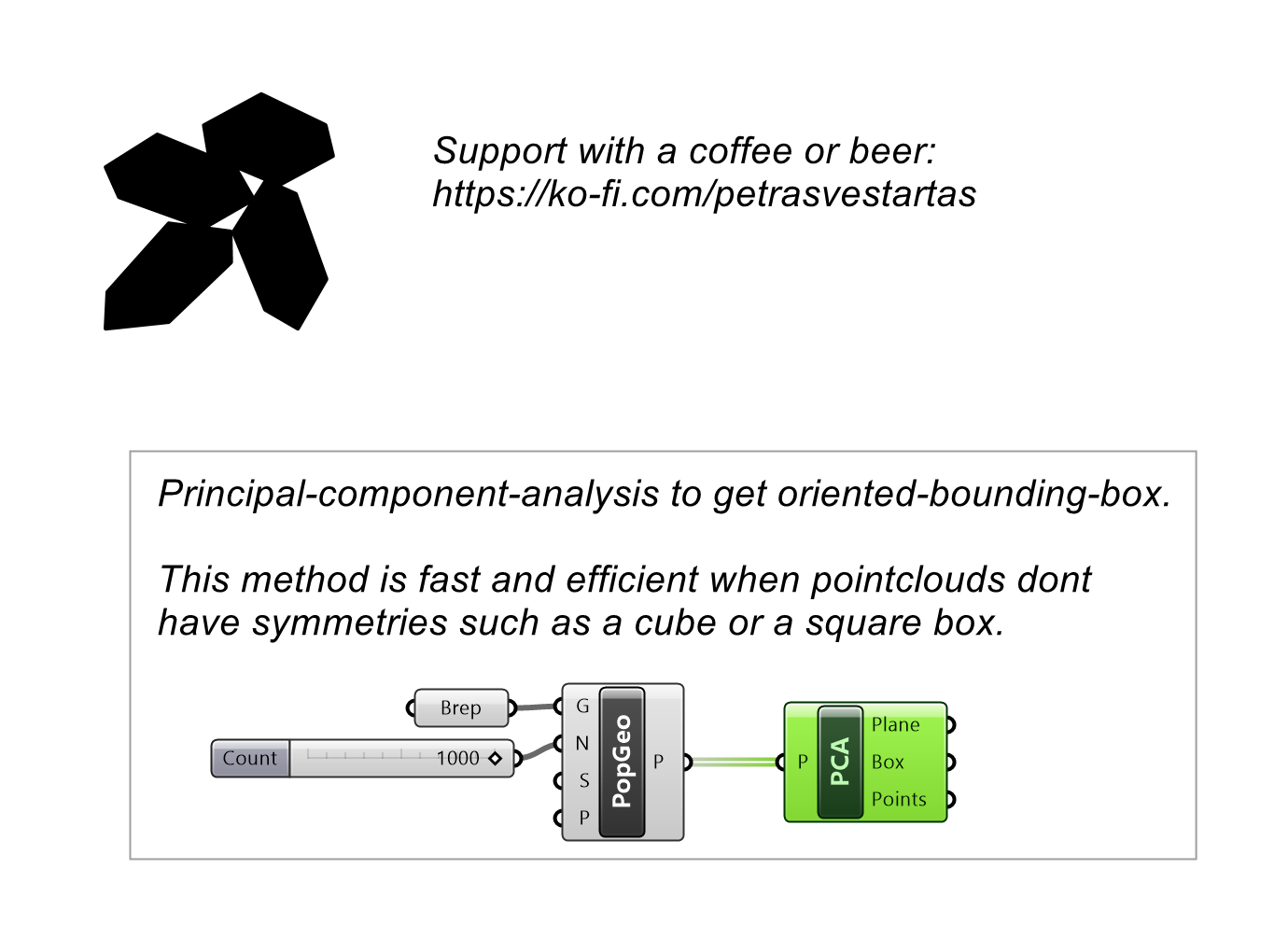 pca — principal_component_analysis