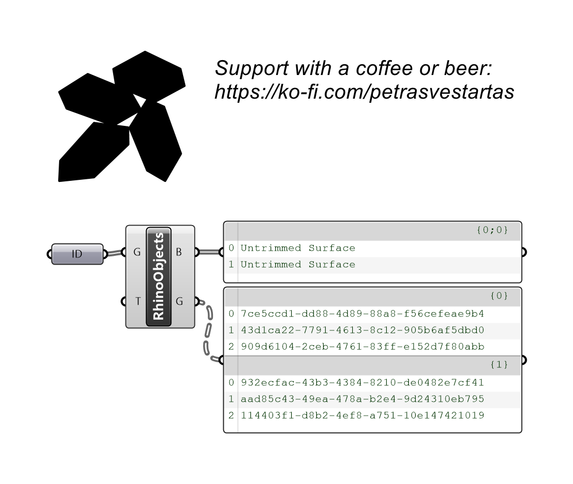rhino_objects — rhino_objects