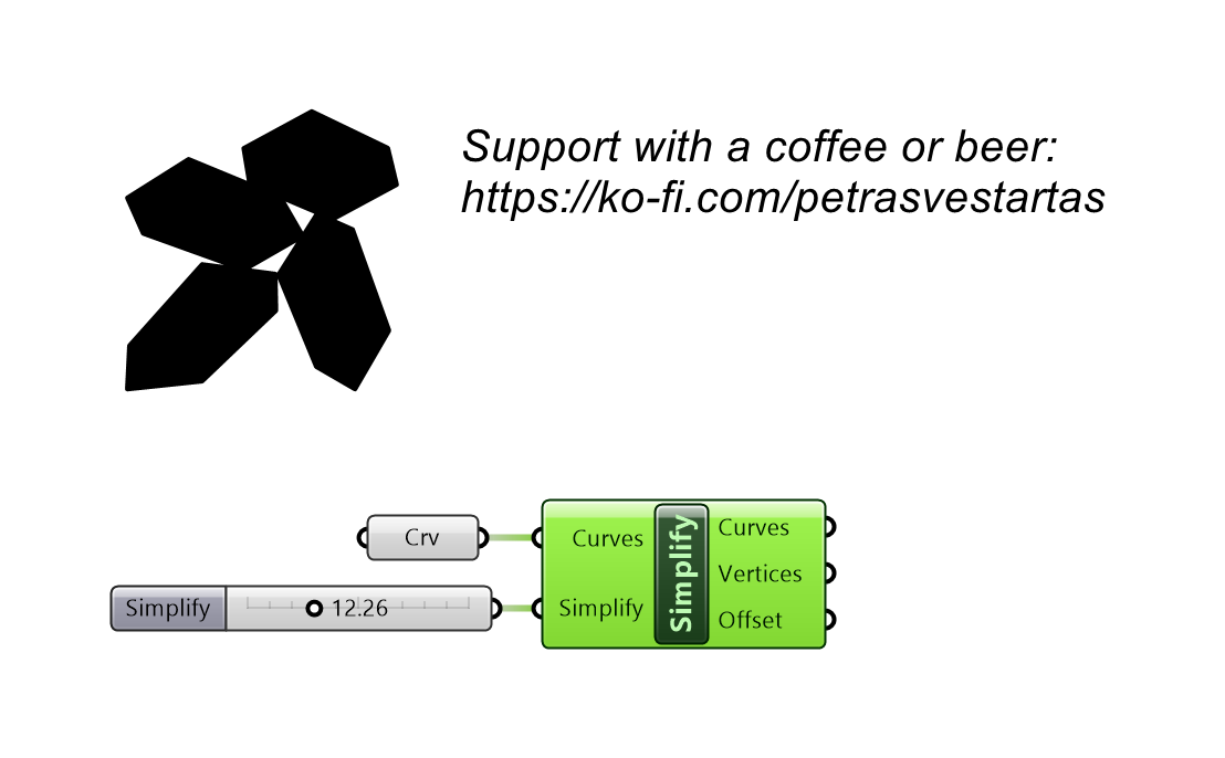 simplify — simplify