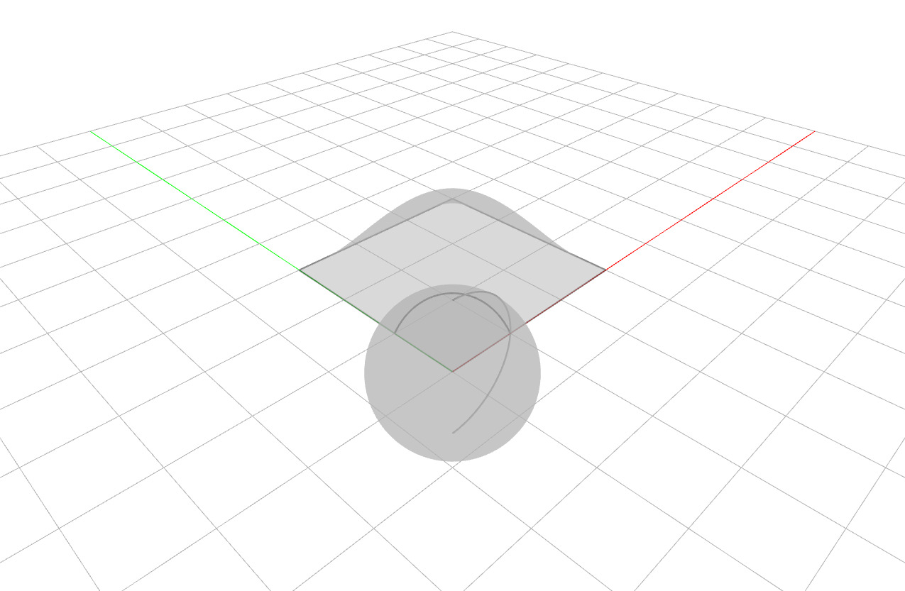Brep Intersections
