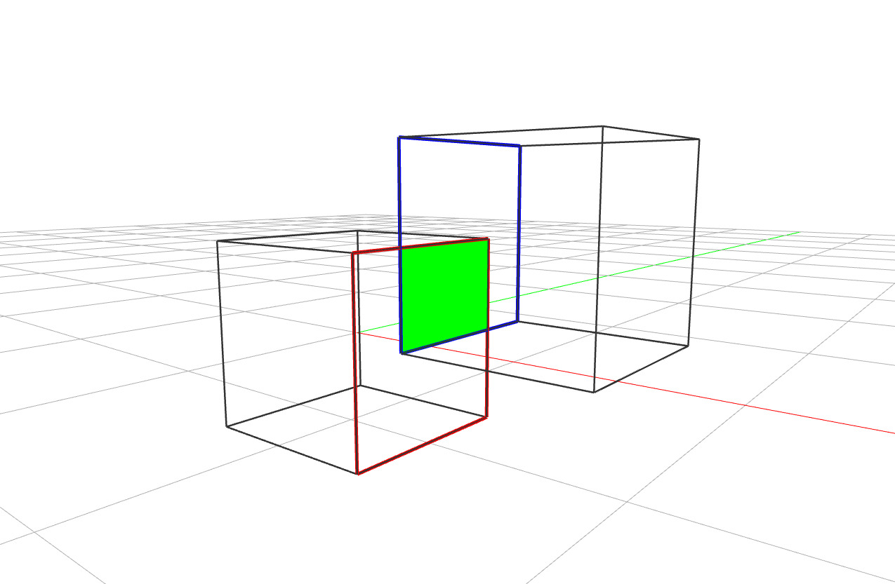 Brep Overlap