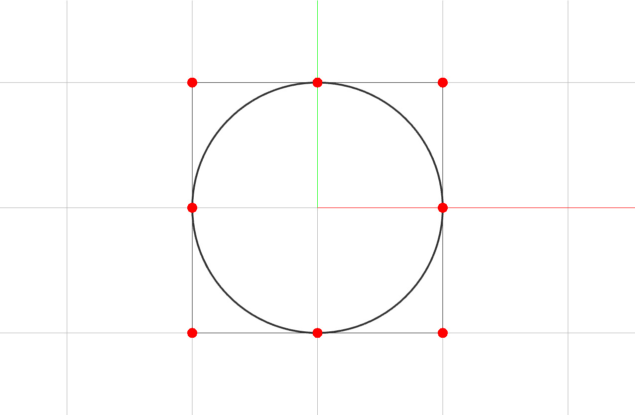 Curve From Circle