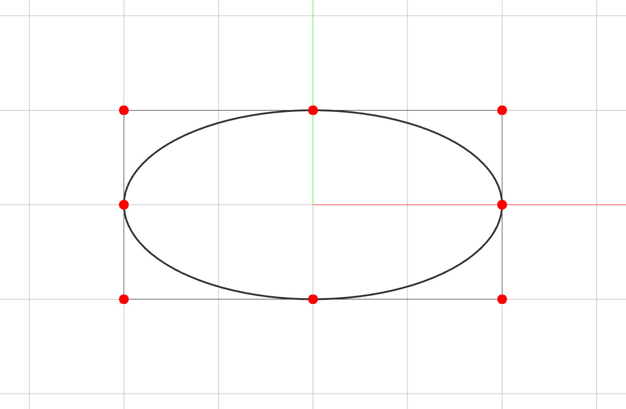 Curve From Ellipse