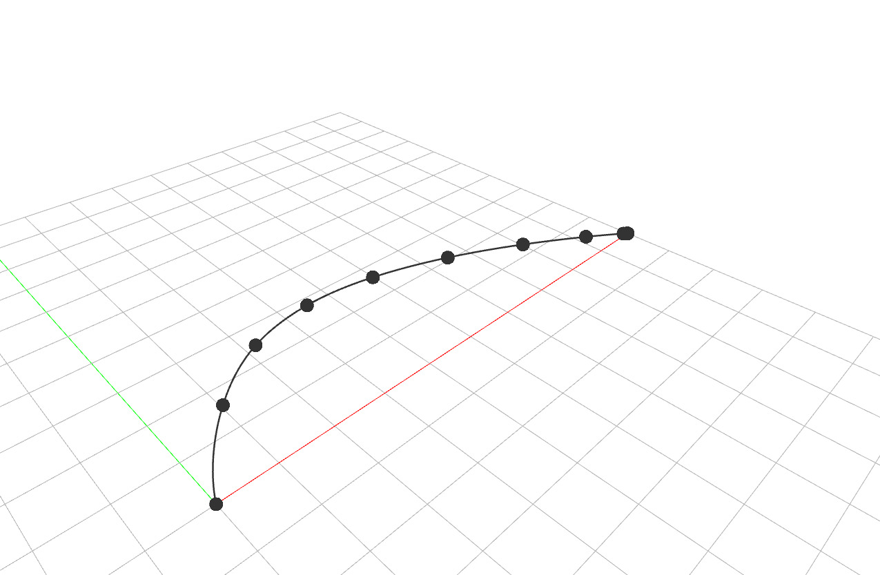 Curve From Interpolation