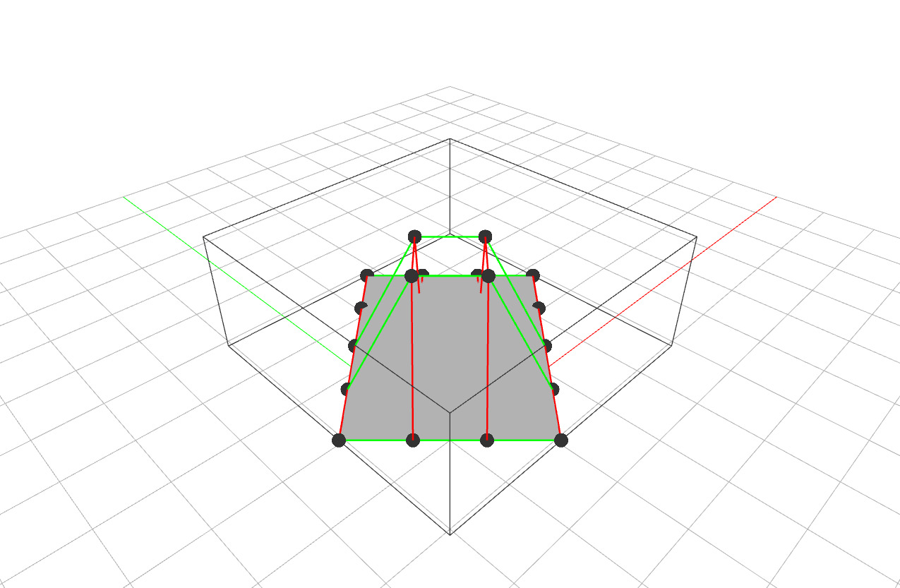 Surface AABB