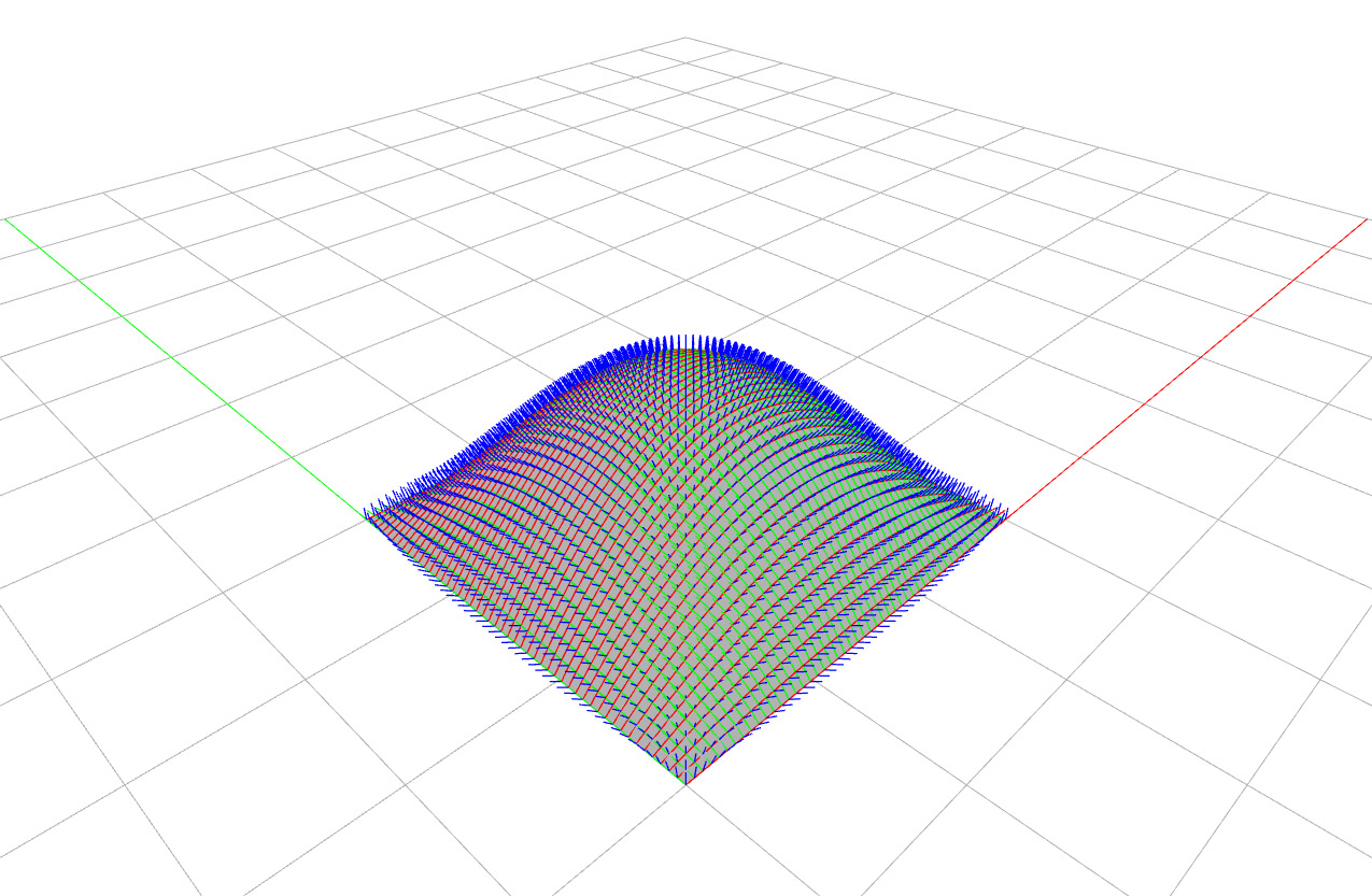 Surface Frames
