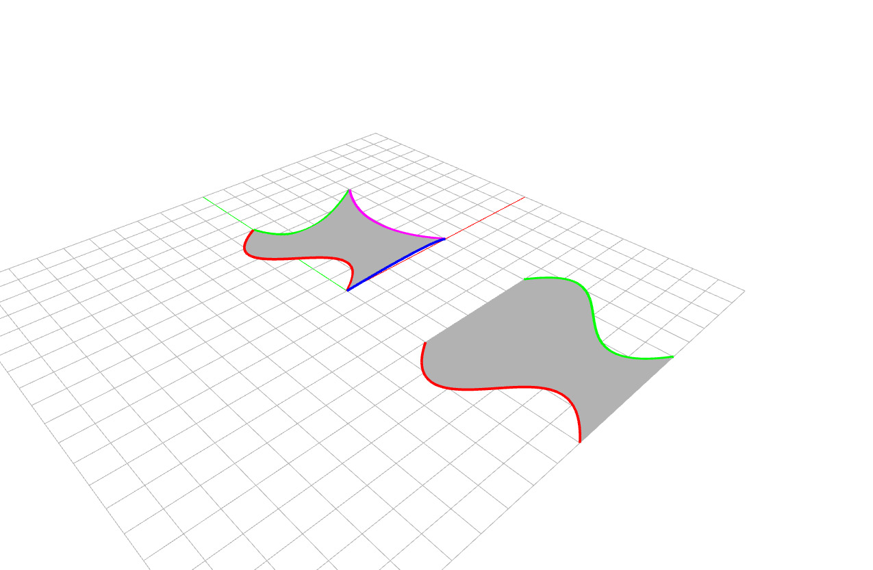 Surface From Fill