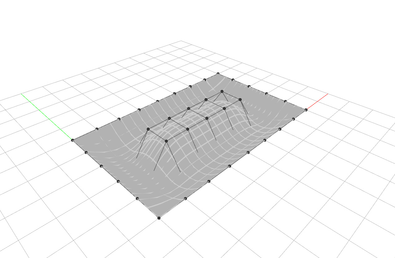 Surface From Meshgrid
