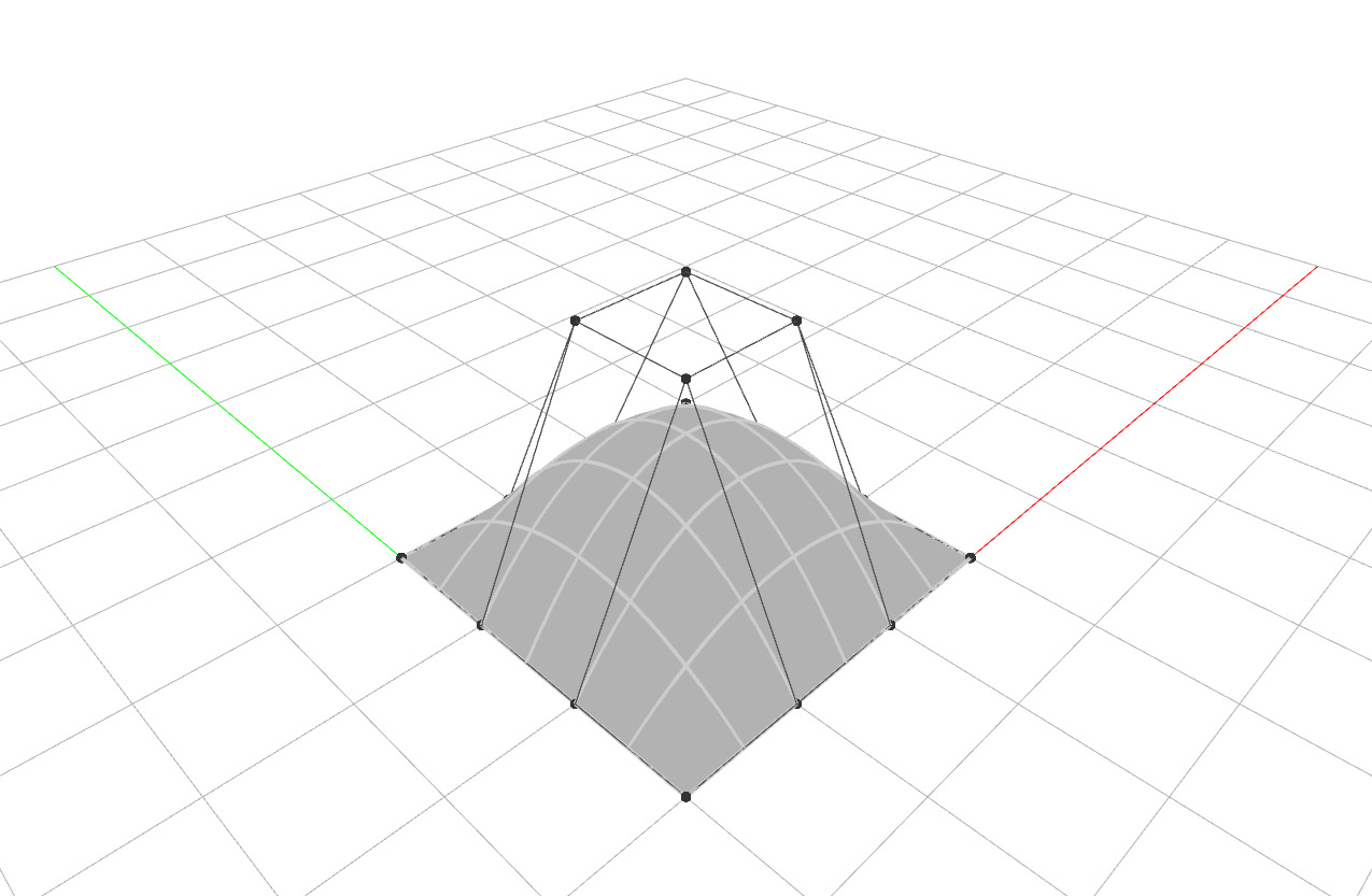 Surface From Points