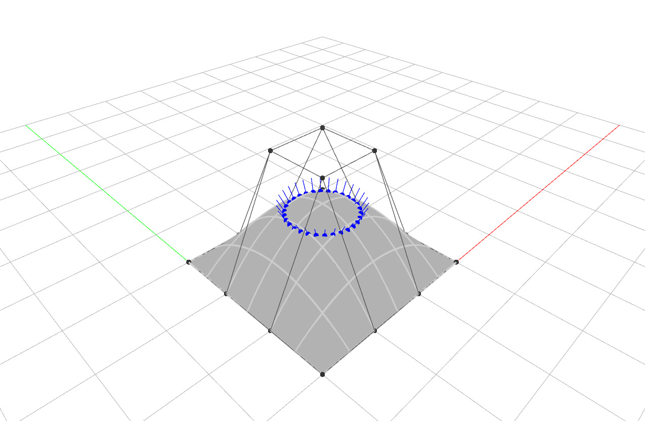 Surface Intersections With Line