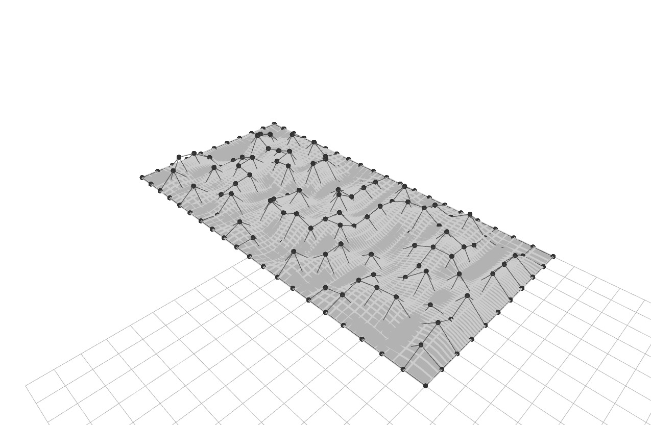 Surface Random