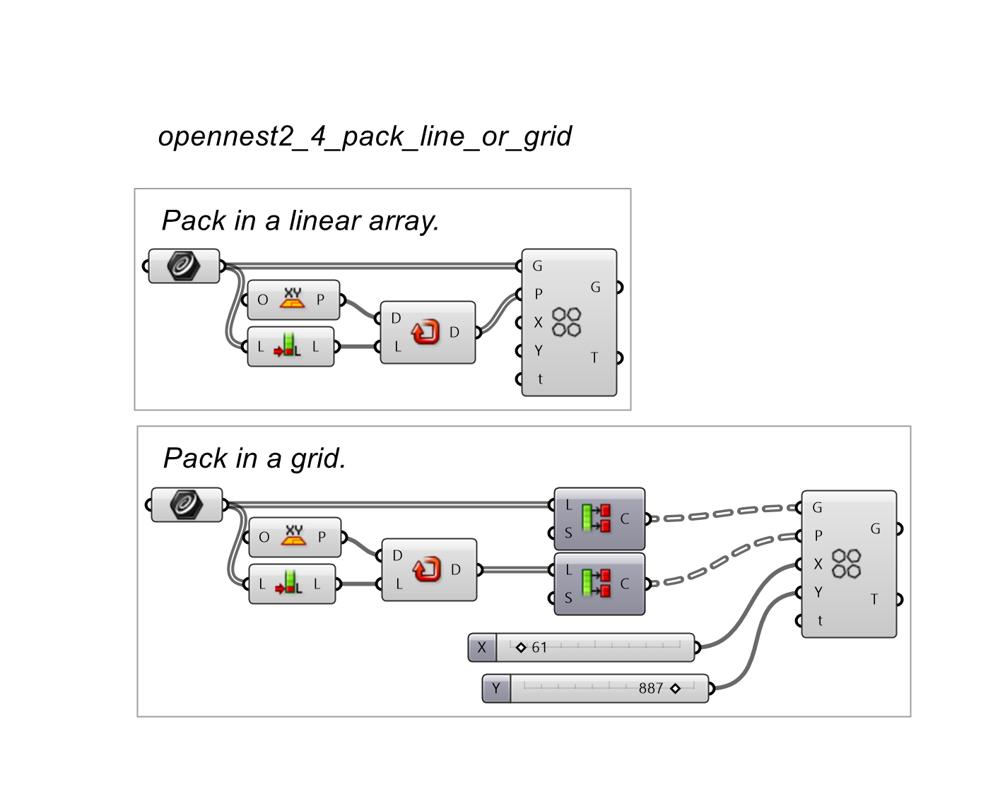 pack line or grid