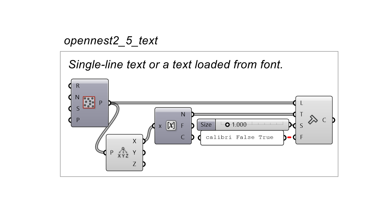 text